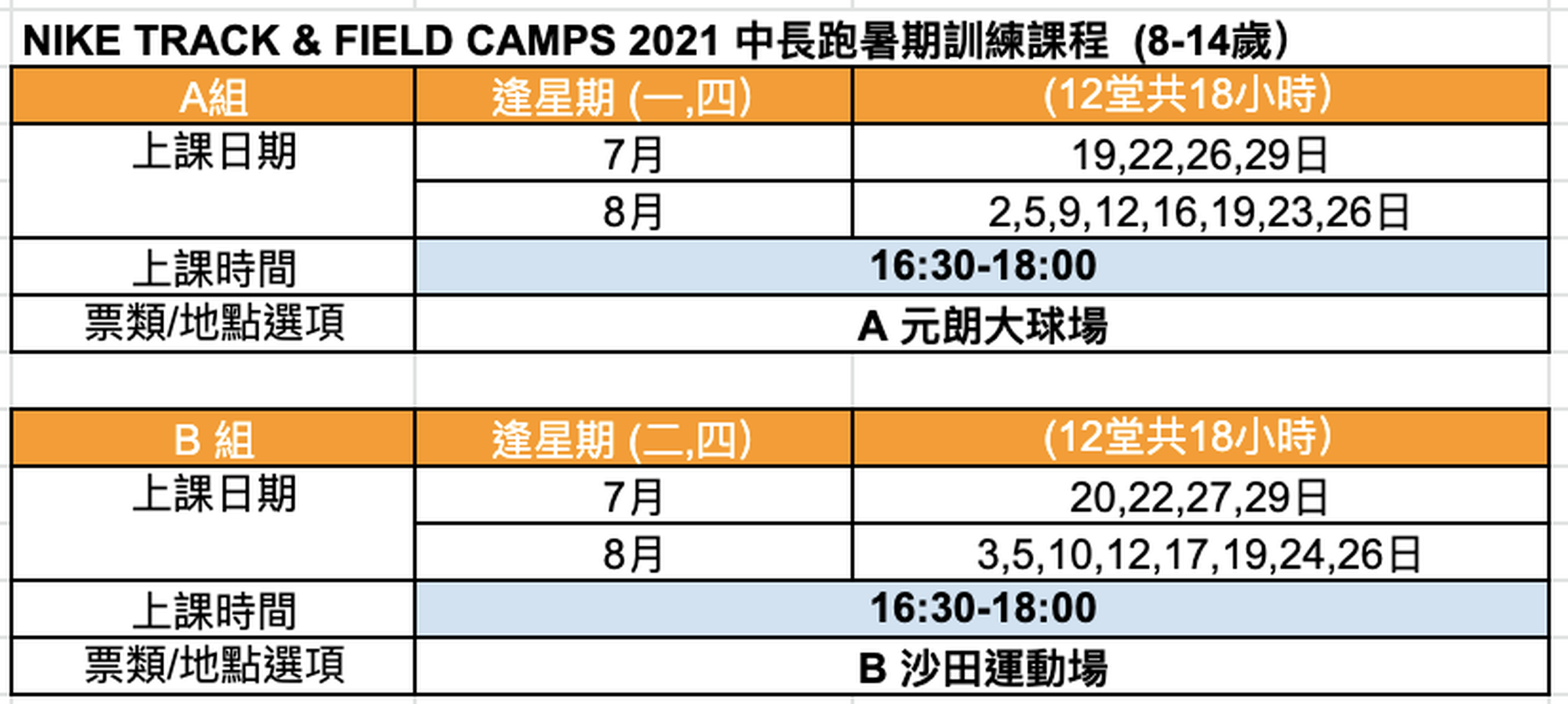 NIKE TRACK & FIELD CAMPS 2021 中長跑暑期訓練課程 (8-14歲）