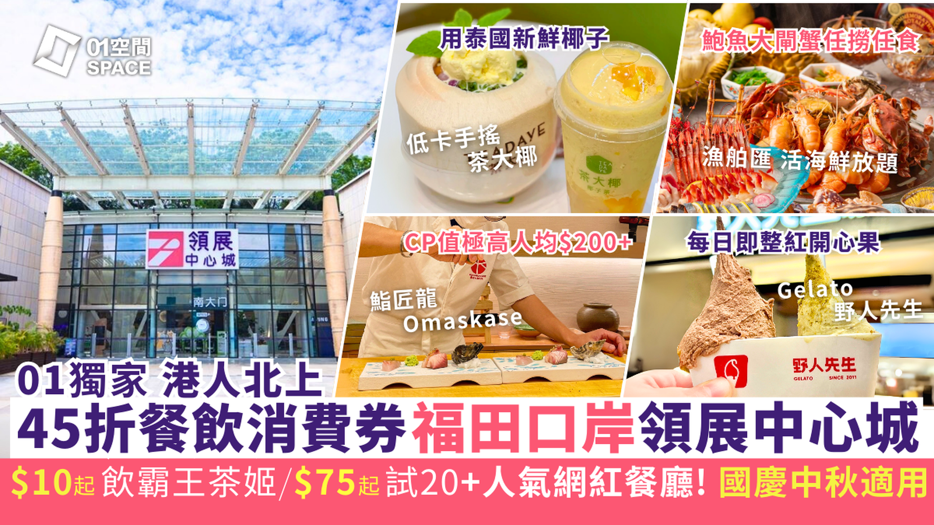 港人北上消費券｜福田會展中心站 領展中心城｜45折起 $10港幣購買 ¥20人民幣茶飲券、$75港幣 購買 ¥100人民幣餐飲券｜30+人氣網紅餐廳適用
