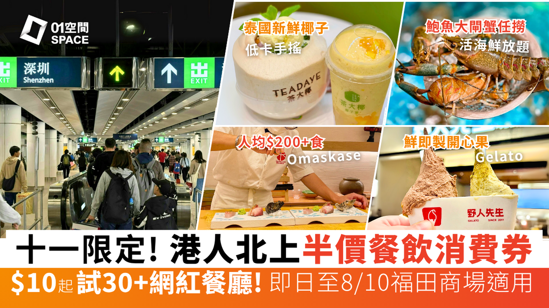 港人北上消費券｜福田會展中心站 領展中心城｜45折起 $10港幣購買 ¥20人民幣茶飲券、$75港幣 購買 ¥100人民幣餐飲券｜30+人氣網紅餐廳適用
