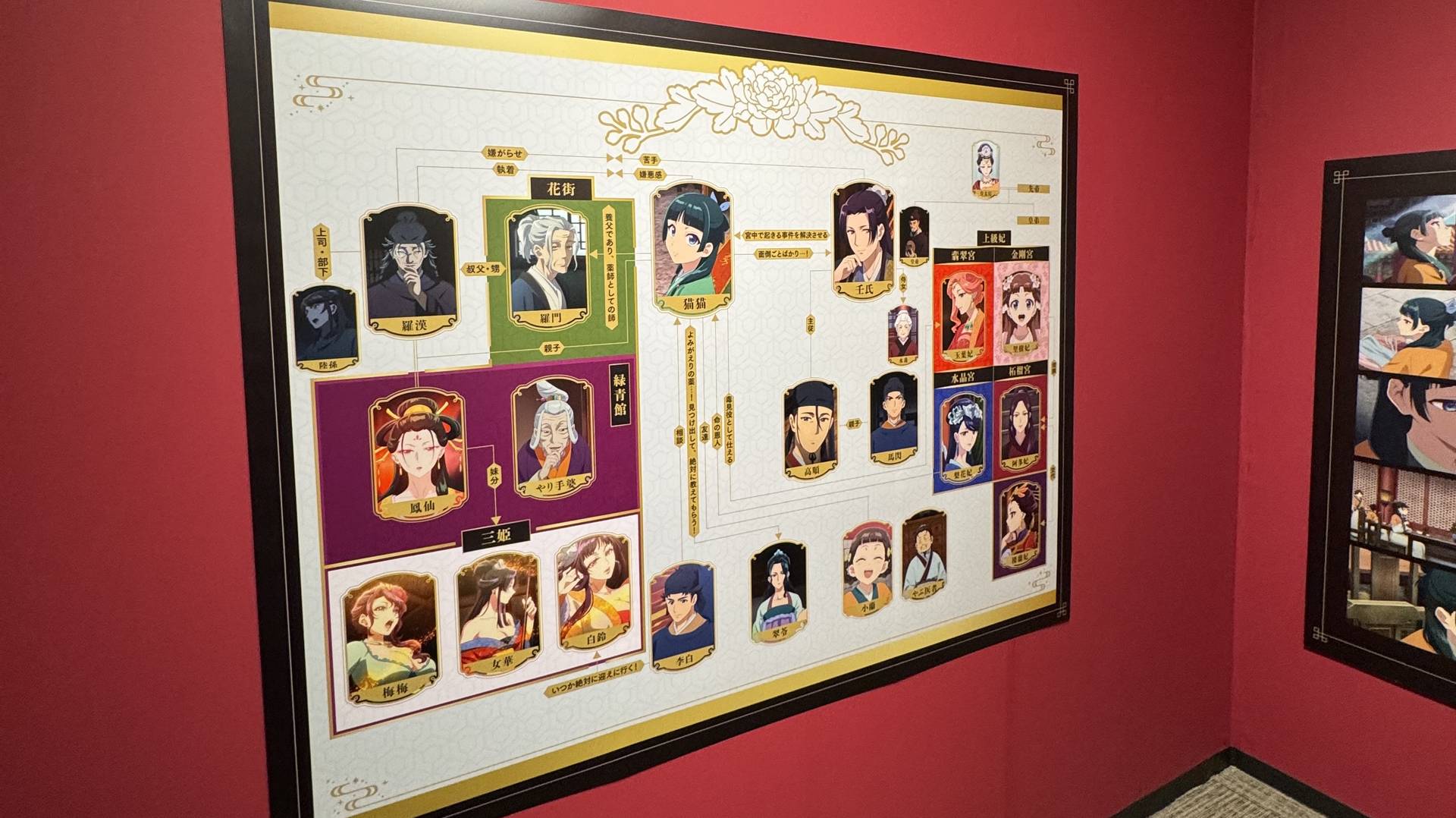 《藥師少女的獨語》動畫展