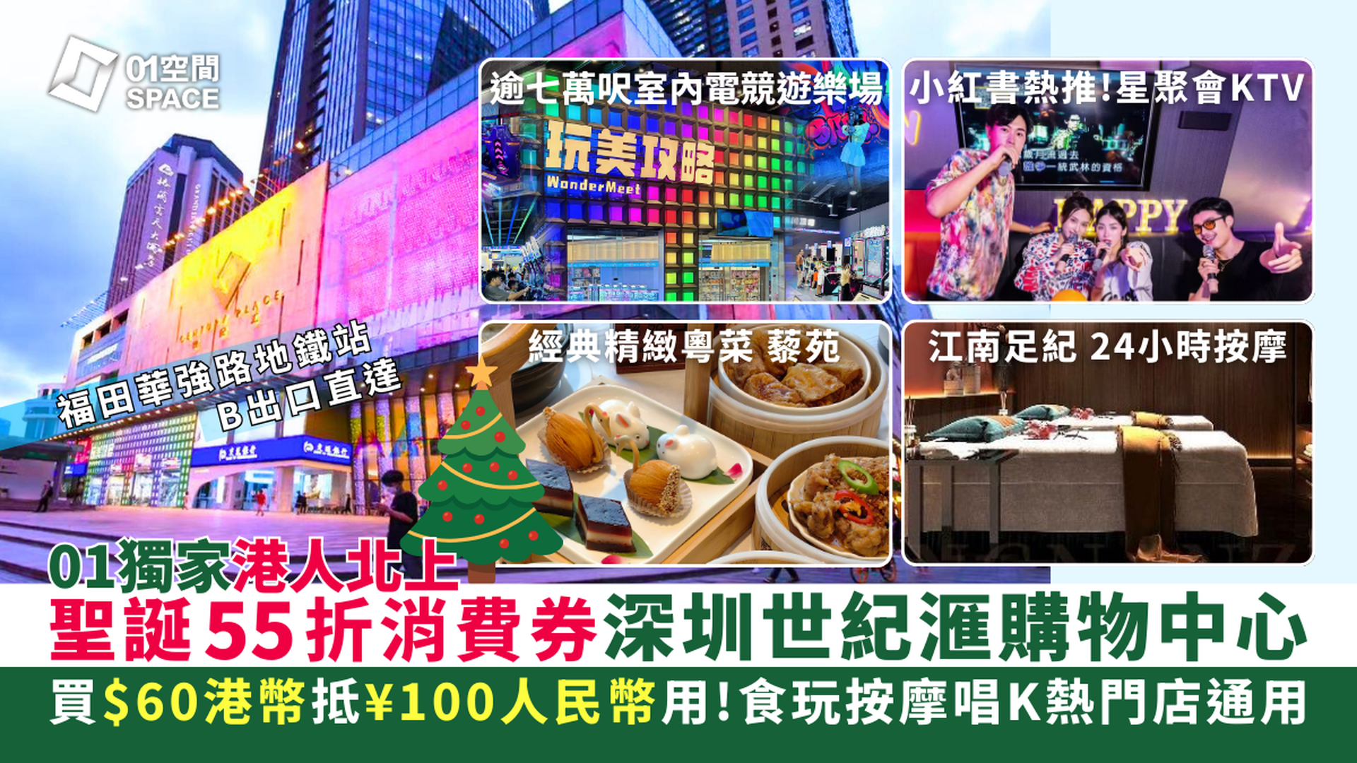 港人北上消費券｜深圳世紀滙購物中心｜聖誕55折 $60港幣購買¥100人民幣消費券｜冬至聖誕假期都用得 食玩按摩唱K熱門店通用｜聖誕北上好去處